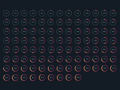 Percentage charts infographics chart info graphic percentages