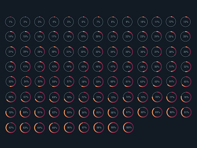 Percentage charts infographics chart info graphic percentages