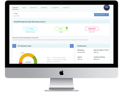 Internal Sales Dashboard b2b colors creative dashbaord dashboard dashboard design product design sales dashboard typography ui uidesign ux