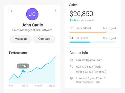 Profile Card analytics dashboard interface reports ui user interface ux web app web application web design