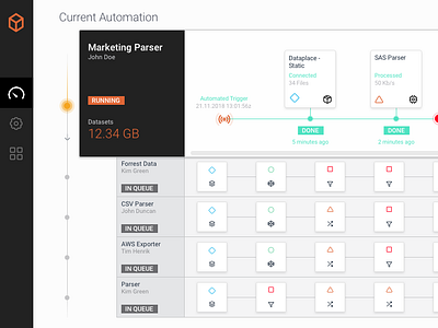 Concept - Dashboard Data Automation automation dashboard data modern overview ui