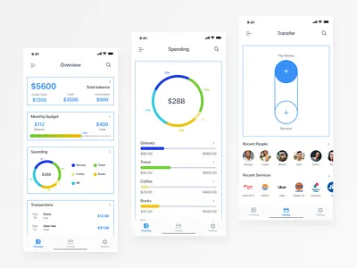 Personal Finance App assam illustration india ui ui design user experience user experience design user interface