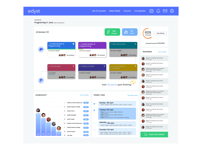 Education Webapp Dashboard animation app card ui dashboard e learning eydst gamification gamified dashboard gamified ui icon illustration interactive leaderboard ui ux web webbapp