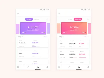Budget app budgetapp dailyui004 uiux