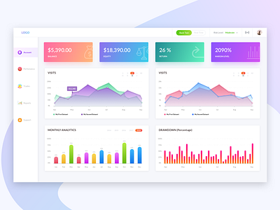 Dashboard Design dash dash board dashboad dashboard design dribbble stock stocks ui website