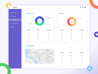 Dashboard branding design flat identity ui ux web website