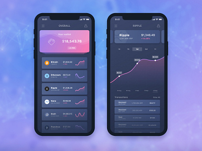 Crypto Wallet UI altcoin app bitcoin blockchain btc crypto currency ethereum money price ripple ui violet wallet