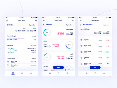 Personal Finance App banking challenge concept desiginspiration finance illustration personal product ui ux design ui animation vector xd