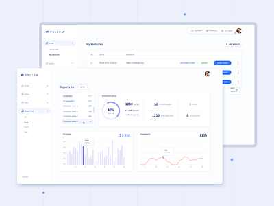 Dashboard UI business dashboard dashboard ui design desktop ui ux uxui