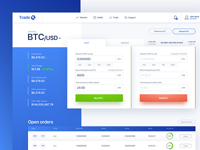 Crypto trading dashboard crypto cryptocurrency dashbaord design trade ui ux web