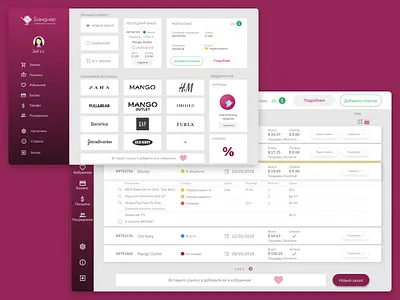 Client's dashboard for shopping service dasboard design shopping ui