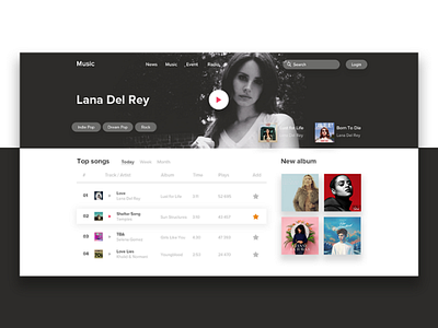 Music ui ux app userinterface website