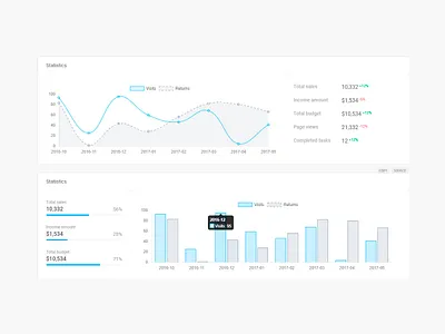 Statistics Widget app design flat minimal ui ux web website