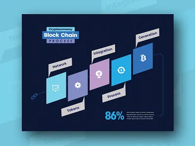 Crypto currency Block chain process infographic bitcoin blockchain mining crypto currency crypto exchange