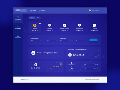 Crypto Exchange Dashboard btc coin crypto dashboard design ethereum exchange litecoin lumen ripple ui ux web