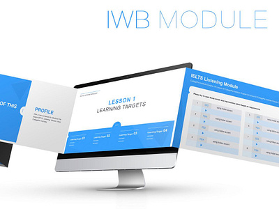 Intelligent projection device interface intelligent hardware internet of things ui ux