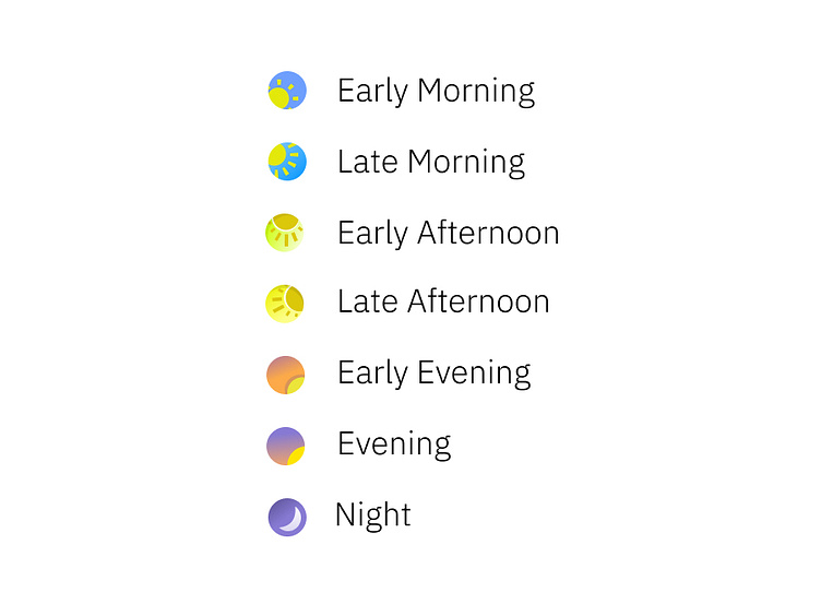 Parts of the Day by Mo Rajabi on Dribbble