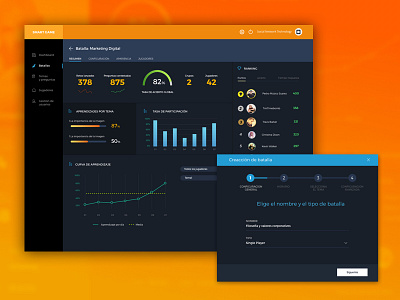 Gamification Backoffice backoffice dark backoffice gamification modal statistics step ui ux web wizard