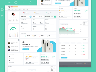 Digikala Seller Center Dashboard dashboard uidesign