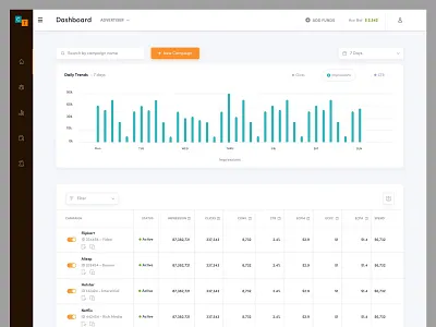 Dashboard advertiser business chart dashboard design graph landing list logo page platform portal table ui
