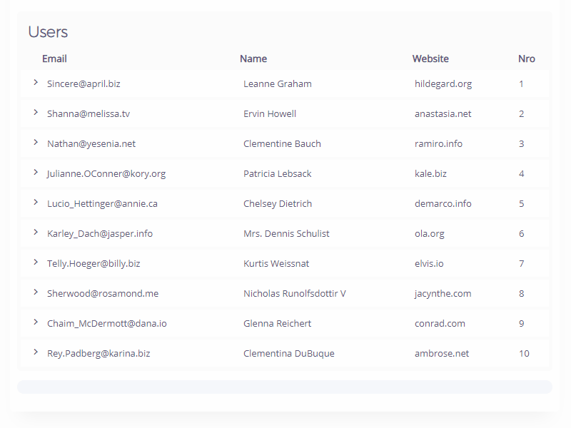 Vuesax New Component Table animated css dasboard data developer frontend gif html5 javascript table ui ux vue vuejs web