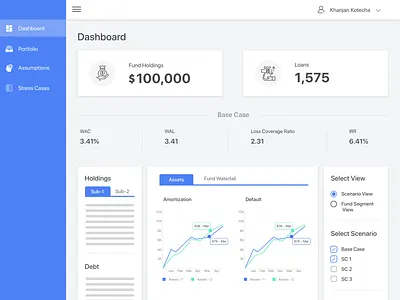 Fund Management Desktop View dashboad dashboard design dashboard template design ui uidesign ux ux design