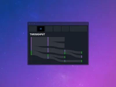 Throughput chart gradient screen simple