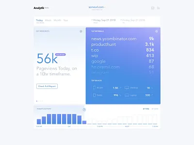 My thoughts on... app design gradient minimal trend trendy typography ui ux
