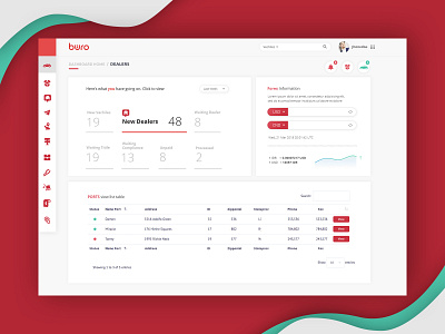 Dashboard - Web Admin admin panel dashboard home icon statistics table ui ux web app