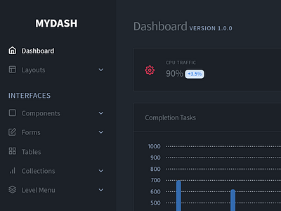 MyDash admin dashboard bootstrap 4 dark design ui ux