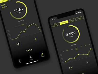 Health app concept counter graphs health care iphone x measurement steps ui ux