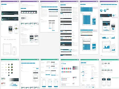 WIP - UI Kit / Component Library atomic design component library pattern library screenshot sketch sketch app style guide ui ui ux design ui design ui kit ux ux design