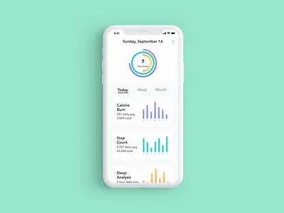 Daily UI 018 / Analytics analytics app daily100 dailyui dailyui018 dailyui18 data design exercise minimal monitor ui user interface