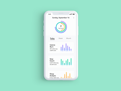 Daily UI 018 / Analytics analytics app daily100 dailyui dailyui018 dailyui18 data design exercise minimal monitor ui user interface