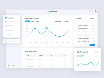 Ad Exchange #1 design ui ux