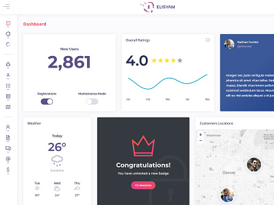 Elisyam - Web App & Admin Dashboard Template admin admin dashboard admin template app app dashboard assets bootstrap 4 bootstrap admin bootstrap dashboard dashboard html css psd ressources social theme forest ui ui design user interface ux ux design