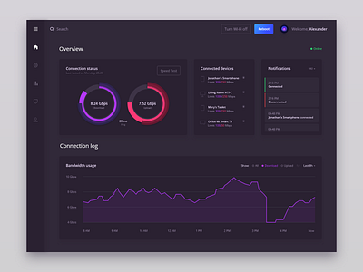 Router Dashboard app connetion control dark dashboard desktop interface internet panel router speed web xd