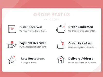 Icon Set 2 color android icon app icon deliveryicon icon app icon family icon guide iconographic iconography icons ios icon ordericon payment icon rate icon status icon story icons style guide timeline icons