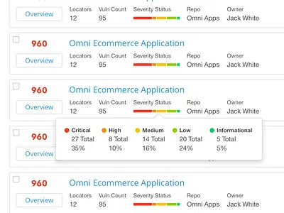 Vuln Severity Popover cybersecurity design information security interface kenna kenna security popover ui