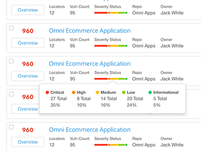 Vuln Severity Popover cybersecurity design information security interface kenna kenna security popover ui