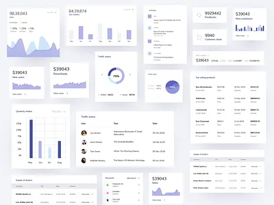 Dashboard cards and widgets admin calendar chart dashboard event graph menu overview profile schedule status template timeline ui uikit ux widgets