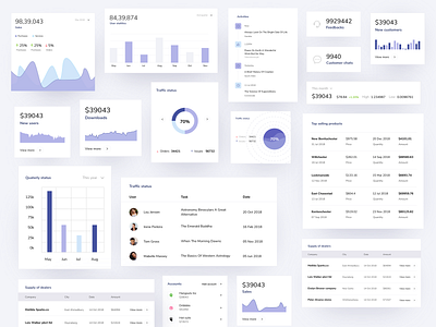 Dashboard cards and widgets admin calendar chart dashboard event graph menu overview profile schedule status template timeline ui uikit ux widgets