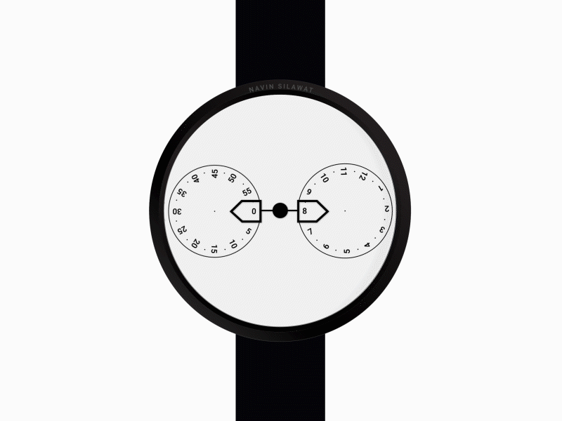 Watch Button Gif Watch by Navin Silawat on Dribbble