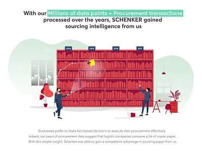 Strategic Sourcing Illustration branding character corporates graphic graphic art illustration library minimalism simple vector web