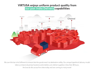 Pan India Delivery Illustration branding character cities corporates delivery status delivery truck geographical illustration india minimalism vector