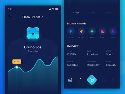 Pet Profile Statistic angga risky game icon icons illustration mobile ui ui design ux wireframe