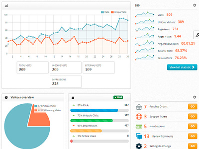 2012 - HTML & CSS css html ui