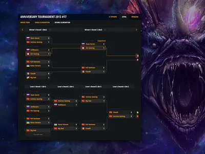 Double Elimination dark colors design dota 2 game greed ladder table tournament ui ux web