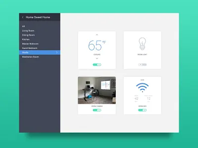 Daily UI 021: Home Monitoring Dashboard daily ui daily ui 021 daily ui challenge ui