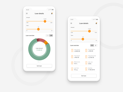 Loan details app application design diagram finance hover ios kredit loan mobile money sketch ui ux